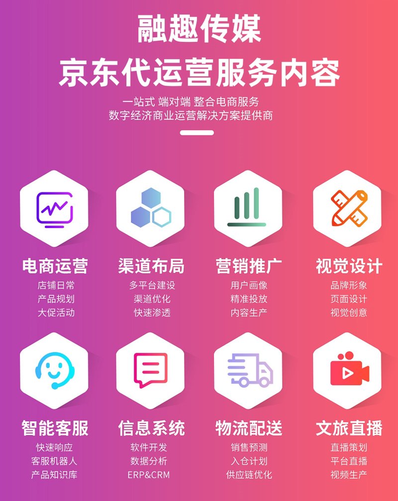 跨境电商：新机遇与挑战并行