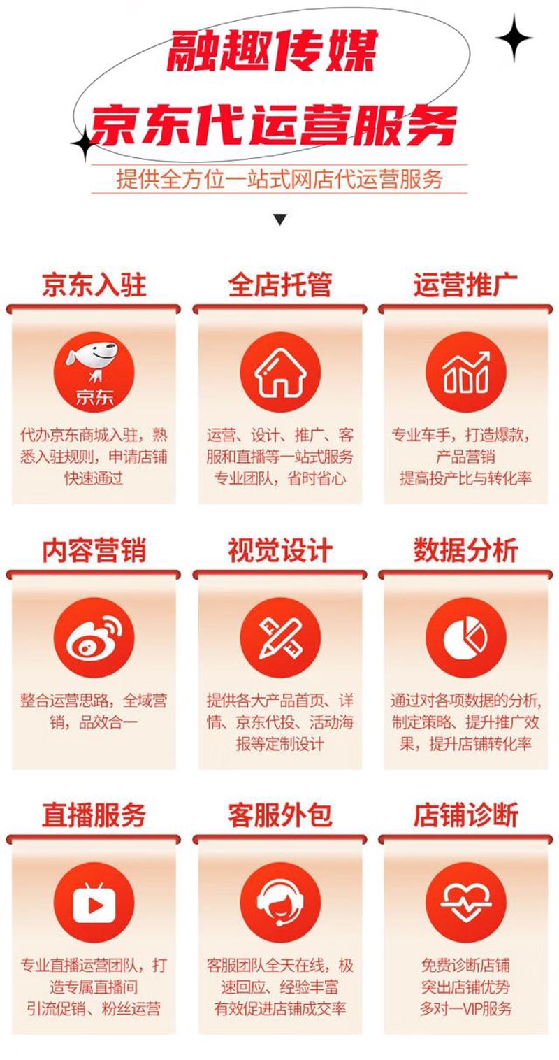 秦皇岛电子商务：连接未来的新桥梁