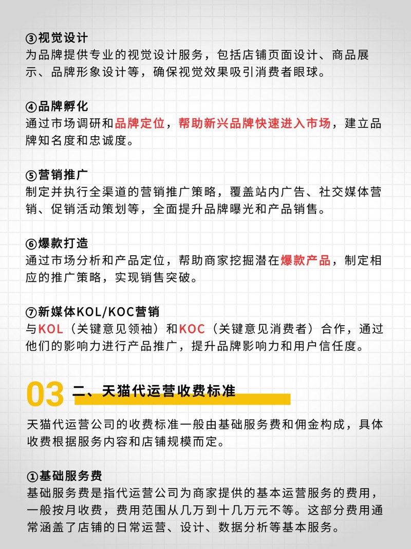 网店托管行业的风向变化与机遇探索